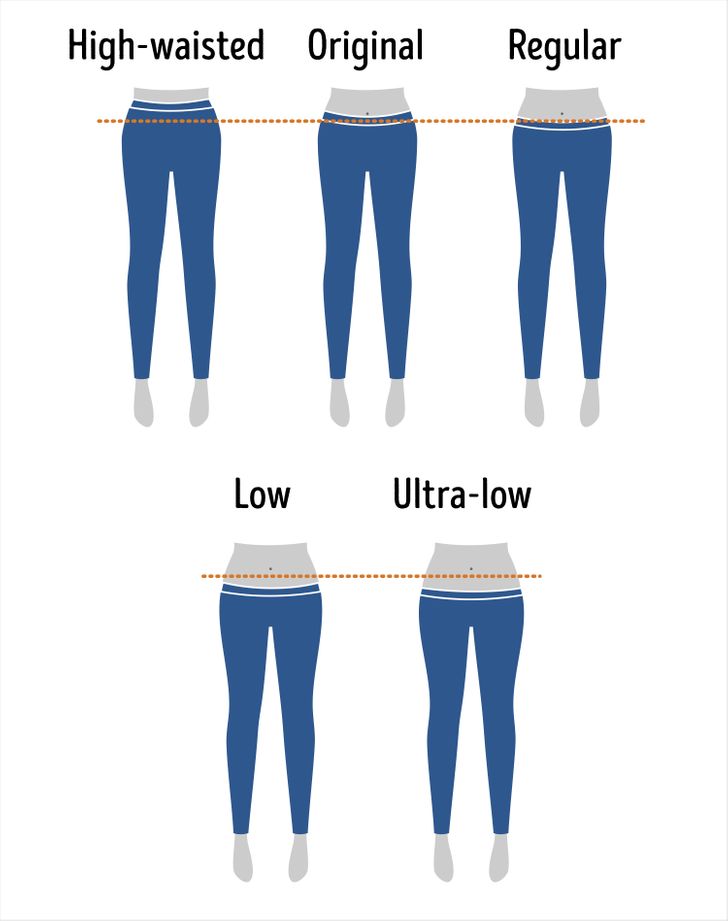 Phân loại và hướng dẫn chọn quần jeans phù hợp theo từng dáng người-1