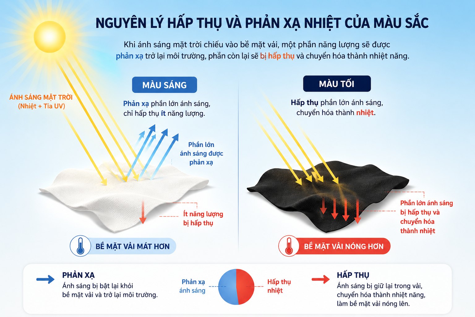 may ao thun dong phuc